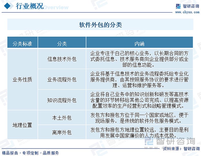 企业数字化转型：解决方案引领未来趋势